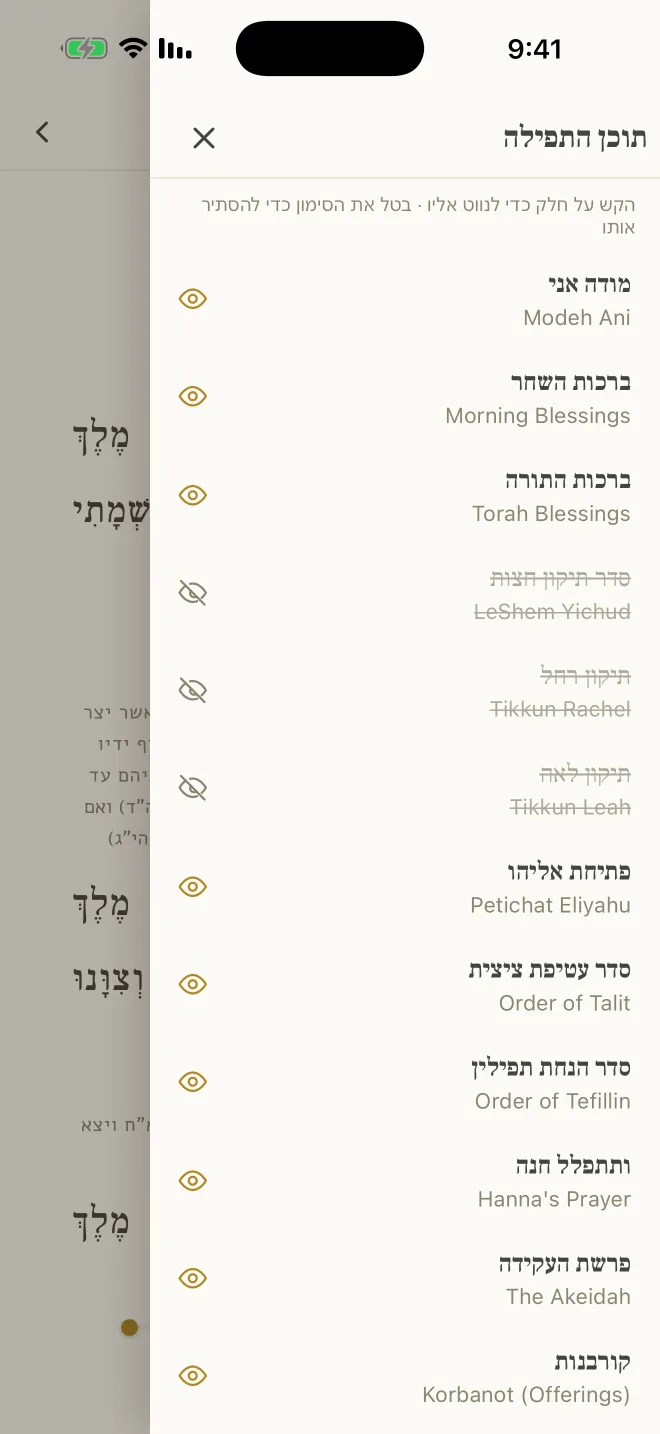 The table of contents, listing the sections said at today's prayer.