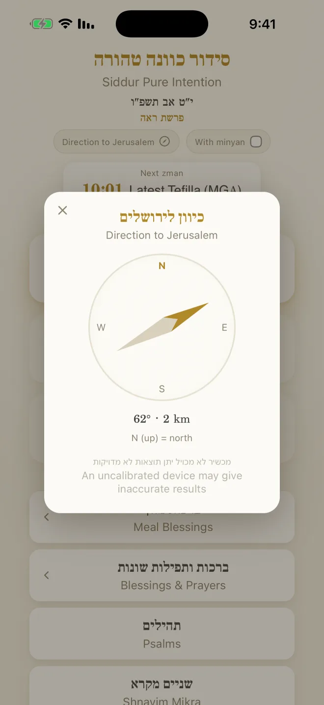 The compass pointing towards the Temple Mount.